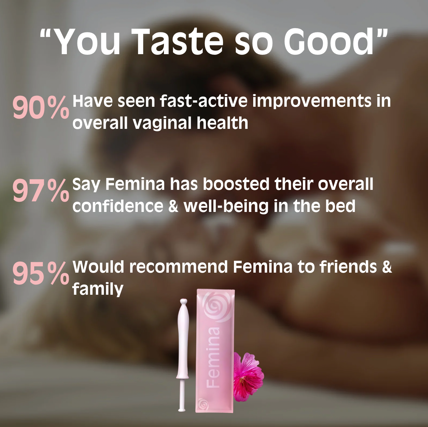 Femina Intimate Care Gel